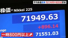 一時800円超の値上がりで日経平均7万2000円台に迫る　外国為替市場では円安進行し為替介入への警戒感高まる| TBS CROSS DIG with Bloomberg