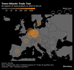 ＥＵに280億ユーロの打撃も、トランプ氏の鉄鋼・アルミニウム関税| TBS CROSS DIG with Bloomberg