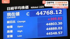 日経平均株価 最高値更新 3営業日連続　アメリカの利下げ観測受け　市場関係者からは“過熱感”警戒する声も| TBS CROSS DIG with Bloomberg