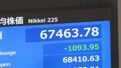 日経平均株価 一時1000円超下落 中東情勢の先行き不透明感が強まり 売り注文広がる| TBS CROSS DIG with Bloomberg