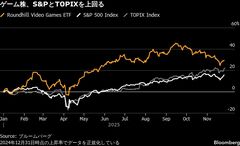 転機迫るゲーム株、EA巨額買収は二極化への一歩ー開発コスト高騰恐れ| TBS CROSS DIG with Bloomberg