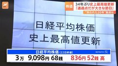 日経平均株価 初の3万9000円突破 34年ぶり史上最高値更新　野村HD社長「通過点だが、大きな節目」| TBS CROSS DIG with Bloomberg