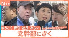 【党幹部にきく】少数政党の幹部たちを取材「埋没か躍進か…」【選挙の日、そのまえに。】| TBS CROSS DIG with Bloomberg