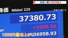 日経平均株価は一時、1000円超の値上がり　為替は一時、1ドル＝144円目前まで円安に| TBS CROSS DIG with Bloomberg