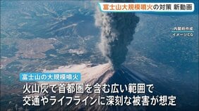富士山の大規模噴火で交通やライフラインに深刻な被害も…備蓄の重要性を訴える最新の対策動画を公開|TBS NEWS DIG