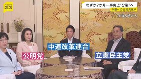 結党わずか7か月で“分裂”へ… 中道・立憲・公明の3党が合流断念　その背景と多弱野党の今後は？【news23】|TBS NEWS DIG