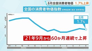 8月の全国消費者物価指数 1.7%上昇　60か月連続の物価上昇　食料品の値上げが相次いだことなどが影響| TBS CROSS DIG with Bloomberg