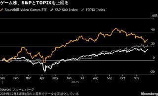 転機迫るゲーム株、EA巨額買収は二極化への一歩ー開発コスト高騰恐れ| TBS CROSS DIG with Bloomberg