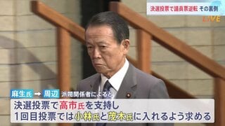 「麻生さんとは貸し借りあった」高市新総裁 逆転勝利のキーマンは麻生最高顧問 1回目の投票では小林氏・茂木氏に協力| TBS CROSS DIG with Bloomberg