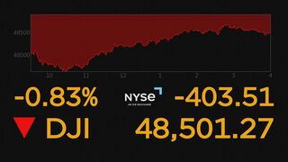 NY株、下落続く 一時1200ドル超急落　イランへの軍事作戦が長期化するとの懸念から　原油価格は一時9％上昇| TBS CROSS DIG with Bloomberg