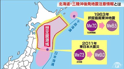 三陸沖でM7.7の地震発生——「後発地震注意情報」すぐ確認したい備え