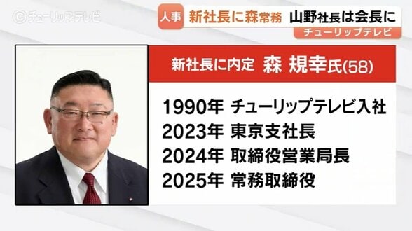 チューリップテレビ新社長に森規幸常務が昇格へ　1期生から初のトップ就任、山野昌道社長は取締役会長に【役員人事内定】　|　富山のニュース｜天気・防災｜チューリップテレビ