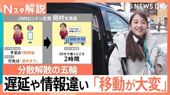 10時間超！？オリンピック分散開催で“移動が大変”な現場　「免税の街」リビーニョの魅力も【Nスタ解説】|TBS NEWS DIG