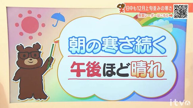 20日(木)も朝の寒さが続く 午後ほど晴れる見込み 愛媛|TBS NEWS DIG