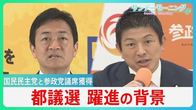 自民党が“歴史的大敗”の都議選、国民民主と参政党が躍進した背景「与党に対するノーという意思表示」【サンデーモーニング】|TBS NEWS DIG