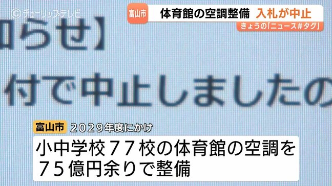小中学校77校、75億円投入の体育館エアコン整備で入札中止「図面なしで積算困難だった」富山市側…「特定業者に有利」の指摘は否定|TBS NEWS DIG