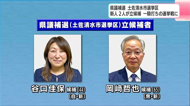 高知県議会補欠選挙・土佐清水市選挙区　新人２人が立候補　一騎打ちの選挙戦に|TBS NEWS DIG