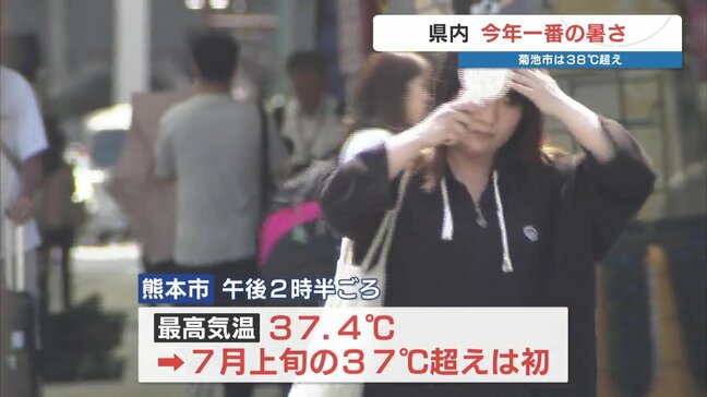 「菊池市で38.2℃」7月上旬に異例の暑さ　熊本市も37℃超　あすも熱中症に警戒|TBS NEWS DIG