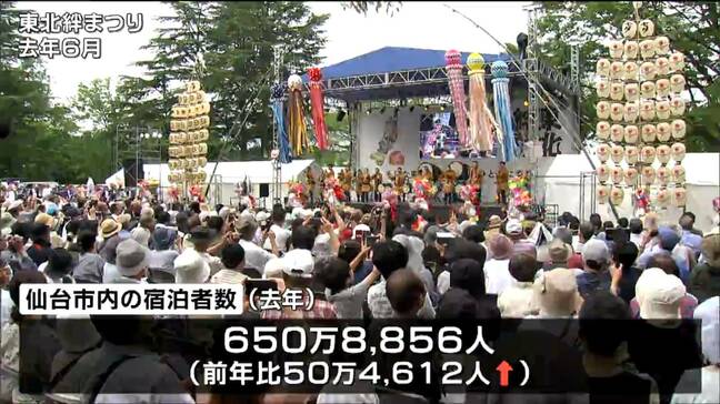 仙台市の宿泊者数６５０万人超で”過去最多”更新　「大型イベントで海外からの観光客が押し上げ」宮城|TBS NEWS DIG