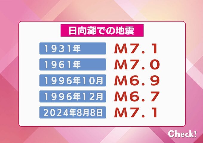 宮崎県で震度6弱　今回の地震のメカニズムを専門家に聞く　|　MRTニュース ｜ ＭＲＴ宮崎放送
