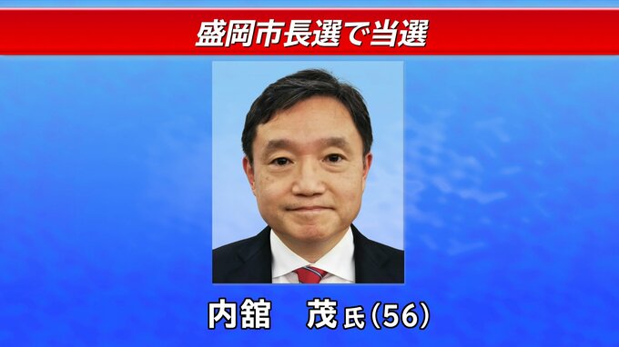 【開票作業終了】盛岡市長選で無所属新人の内舘茂氏が初当選　現職谷藤氏に1万7000票差|TBS NEWS DIG