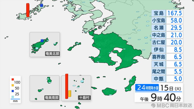 十島村に記録的短時間大雨情報　１時間約１２０ミリの猛烈な雨　鹿児島　|　鹿児島のニュース｜MBC NEWS｜南日本放送