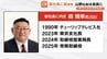 チューリップテレビ新社長に森規幸常務が昇格へ　1期生から初のトップ就任、山野昌道社長は取締役会長に【役員人事内定】　|　富山のニュース｜天気・防災｜チューリップテレビ