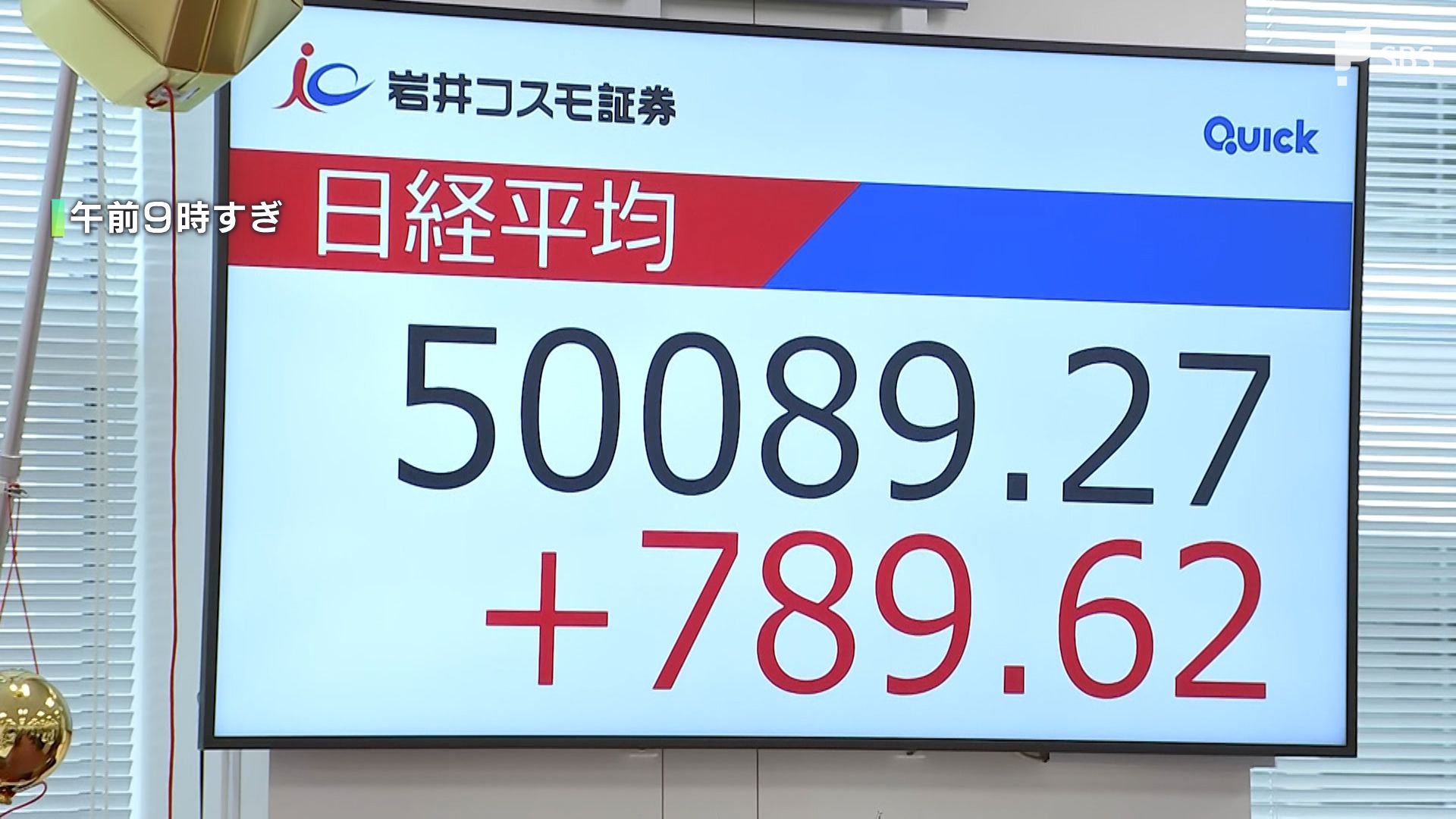 日経平均、史上初の5万円突破 高市早苗内閣に期待も街の声は「実感ない