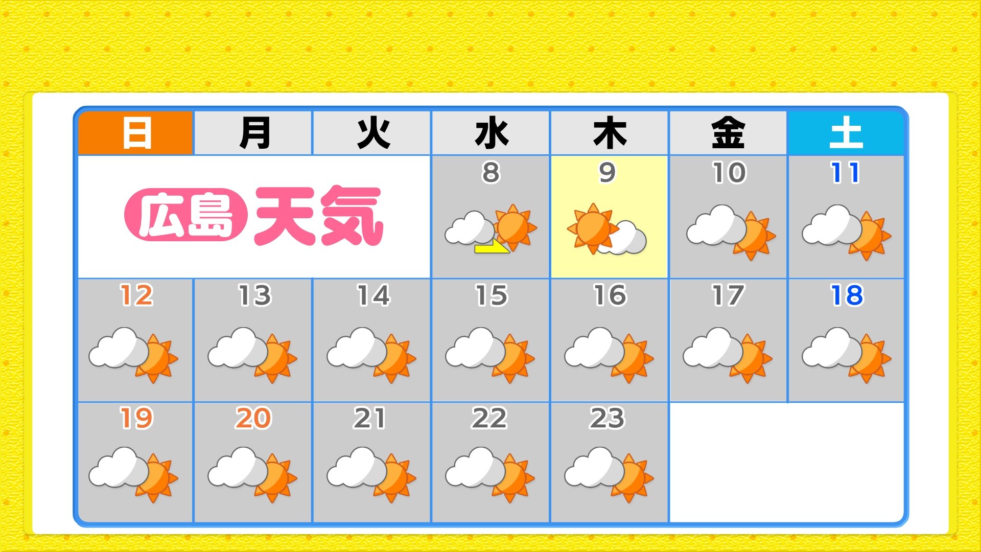 梅雨明けはいつ頃？】あす（8日）以降晴れる日続く 中国地方の梅雨