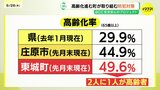 「落ち着かない」「1人暮らしが多いから早く捕まってほしい」84歳女性殺害事件 2人に1人が65歳以上　“高齢のまち”で広がる不安　防犯対策は|TBS NEWS DIG