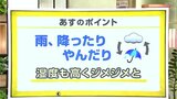 高知の天気 9日 雲広がりやすく 雨が降るところも 山岸拓気象予報士が解説 | 高知のニュース・天気|KUTV NEWS | KUTVテレビ高知