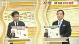 【解説】"世界の2大脅威国"めぐるウラ事情「プーチン大統領が金正恩総書記を電撃訪問か」「ロシアに兵士派遣？背景に北朝鮮兵４割が腹ペコ」中村逸郎氏＆李相哲氏のダブル解説|TBS NEWS DIG