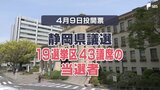 選挙戦の19選挙区・43議席の当選者決まる=静岡県議選 | 静岡のニュース | SBSNEWS | 静岡放送