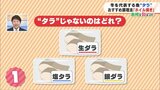 生ダラ、塩タラ、銀ダラ…「タラ」じゃないのはどれ?【市場で旬みっけ!】 | 福島のニュース│TUF