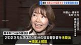 【独自】「収支がゼロで報告の必要ないと思っていた」維新市議に党員資格停止4か月の処分　収支報告書を2年未提出で後援会が解散|TBS NEWS DIG