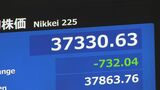 日経平均株価が一時700円以上下落|TBS NEWS DIG