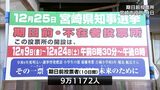 宮崎県知事選挙 期日前投票 10日間で9万1千人余 前回同期間の2.4倍に | MRTニュース | MRT宮崎放送