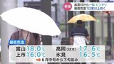 真夏日から一転気温下がる 20日は晴れ模様で気温乱高下 体調管理に気をつけて|TBS NEWS DIG