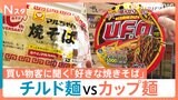 好きな焼きそばはどっち?「カップ麺」VS「チルド麺」スーパーのお客さん201組に徹底調査【Nスタ・それスタ】|TBS NEWS DIG