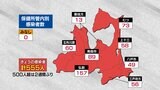 【速報】青森県 新型コロナ555人感染 2週間ぶりに500人超 12日 | 青森のニュース│ATV NEWS│青森テレビ