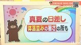 23日(木)も真夏の日差し 体温並み暑さの所も 熱中症警戒アラート発表 愛媛 | 愛媛のニュース - Nスタえひめ|あいテレビは6チャンネル