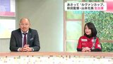 ジャイアントキリング再び! 高知ユナイテッドSC秋田豊監督と山本志穂美社長が生出演で語るチームとサポーターの絆 | 高知のニュース・天気|KUTV NEWS | KUTVテレビ高知