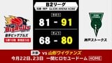 バスケットボールＢ2リーグ岩手ビッグブルズ　１５日１６日の結果|TBS NEWS DIG