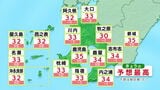 鹿児島市で35度予想「危険な暑さ」熱中症警戒アラート発表 奄美地方除く鹿児島県内|TBS NEWS DIG