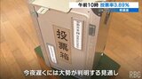 沖縄県議選 投票はじまる 投票率3.89%と前回下回る【午前10時】|TBS NEWS DIG