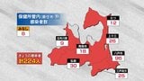 青森県 新たに224人感染 先週火曜日と同数 クラスターは6件 新型コロナ 28日 | 青森のニュース│ATV NEWS│青森テレビ