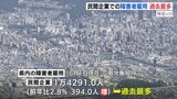 民間企業での雇用者数が過去最多 県内の障害者雇用 広島|TBS NEWS DIG