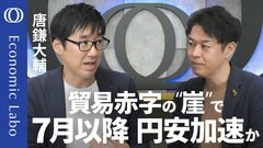 【「今は嵐の前の静けさ」22年型の円安が再来か】原油高で貿易赤字が大幅に拡大…数量・価格・為替の「トリプルショック」で▲12兆円シナリオも／日銀の利上げ「終着点」は1.75％に？ 【エコラボ】| TBS CROSS DIG with Bloomberg
