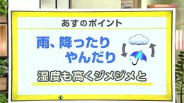高知の天気 9日 雲広がりやすく 雨が降るところも 山岸拓気象予報士が解説|TBS NEWS DIG