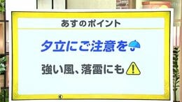 高知の天気　１９日　山沿いで天気崩れやすく　雷雨のところも　山岸拓気象予報士が解説|TBS NEWS DIG